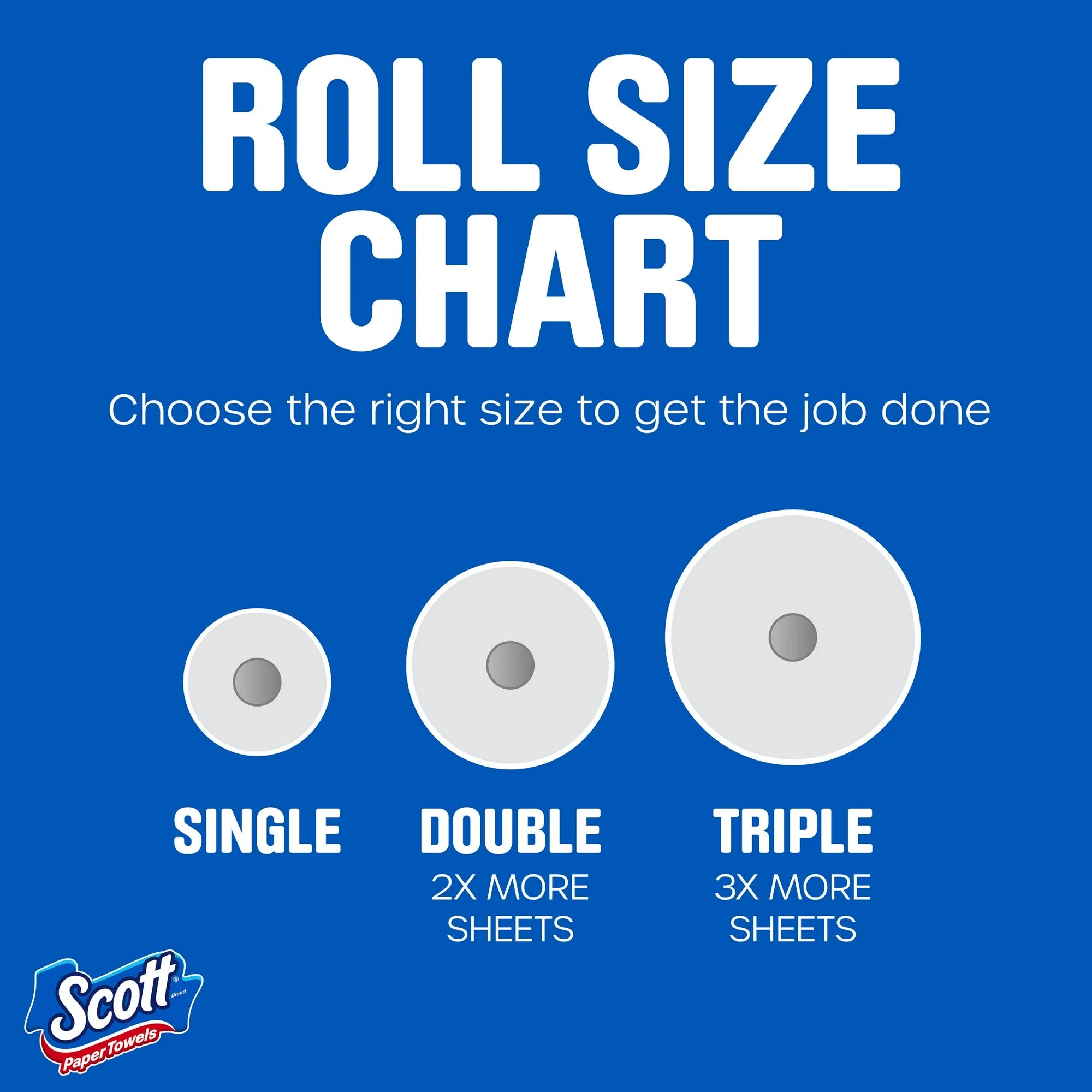 Scott Paper Towels